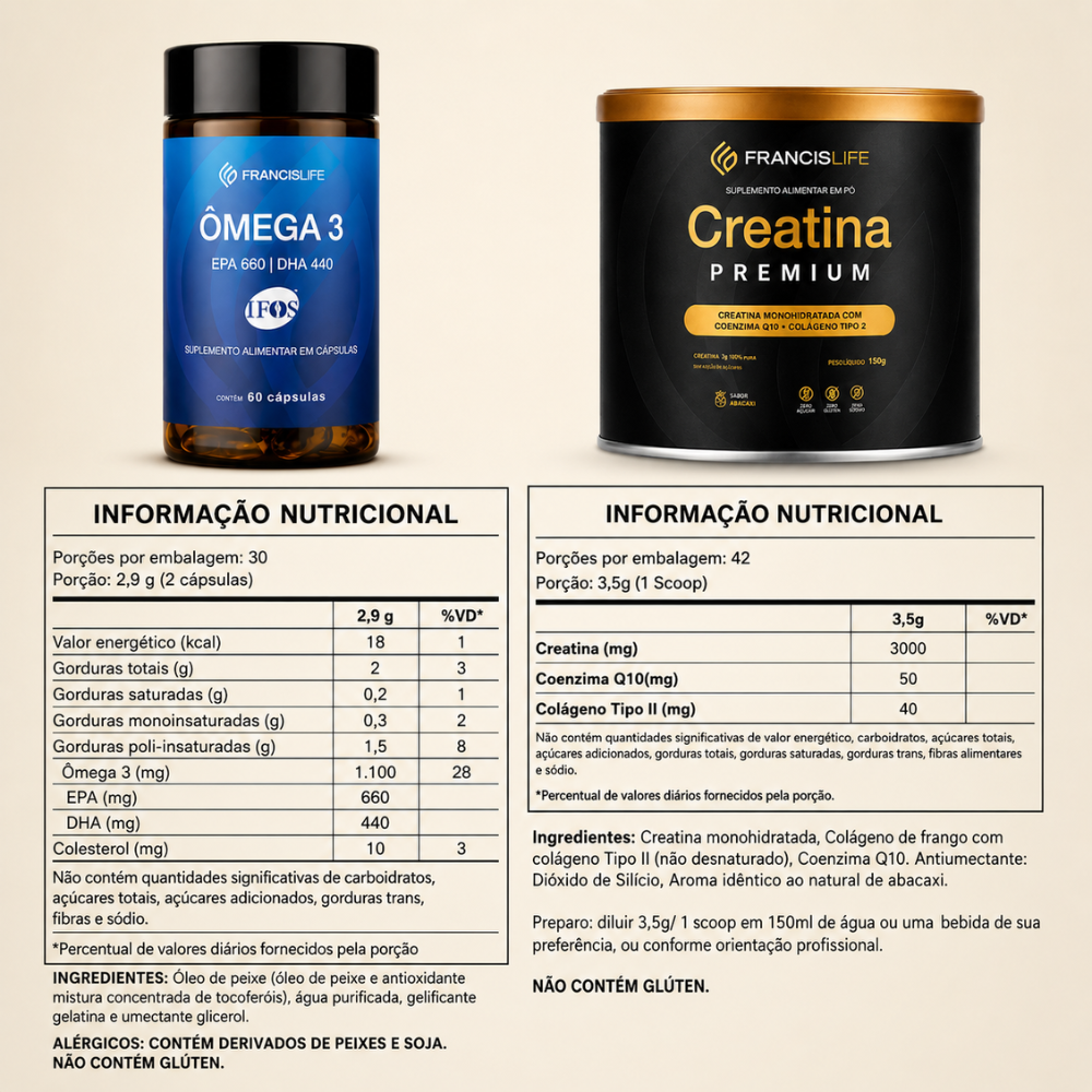 Tabela Nutricional